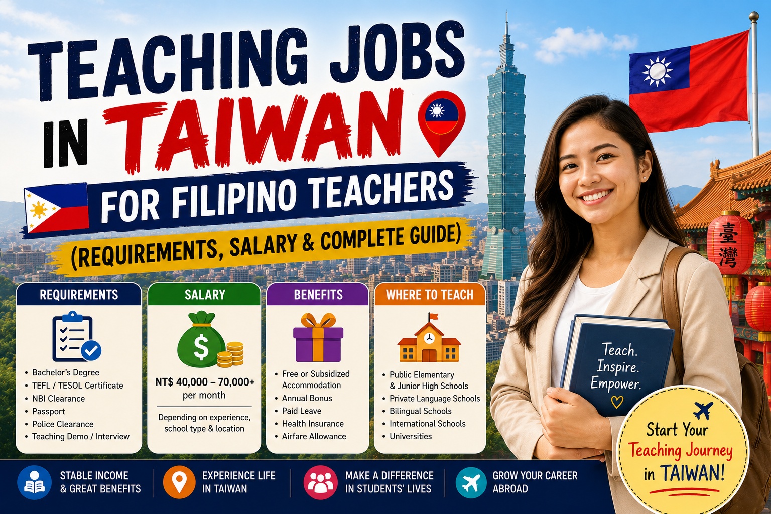 Teaching Jobs in Taiwan for Filipino Teachers (Requirements, Salary & Complete Guide)